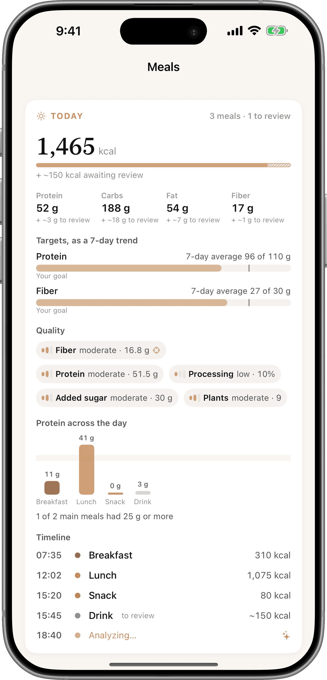 The MyMeals day view: the day’s calories, protein, carbs, fat and fiber, protein and fiber against seven-day averages, quality notes for fiber, protein, processing, added sugar and plants, protein across the day, and the meal timeline.